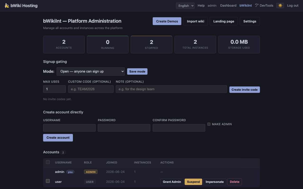 bWiki Hosting admin dashboard with platform-wide stats, invite codes, and account management